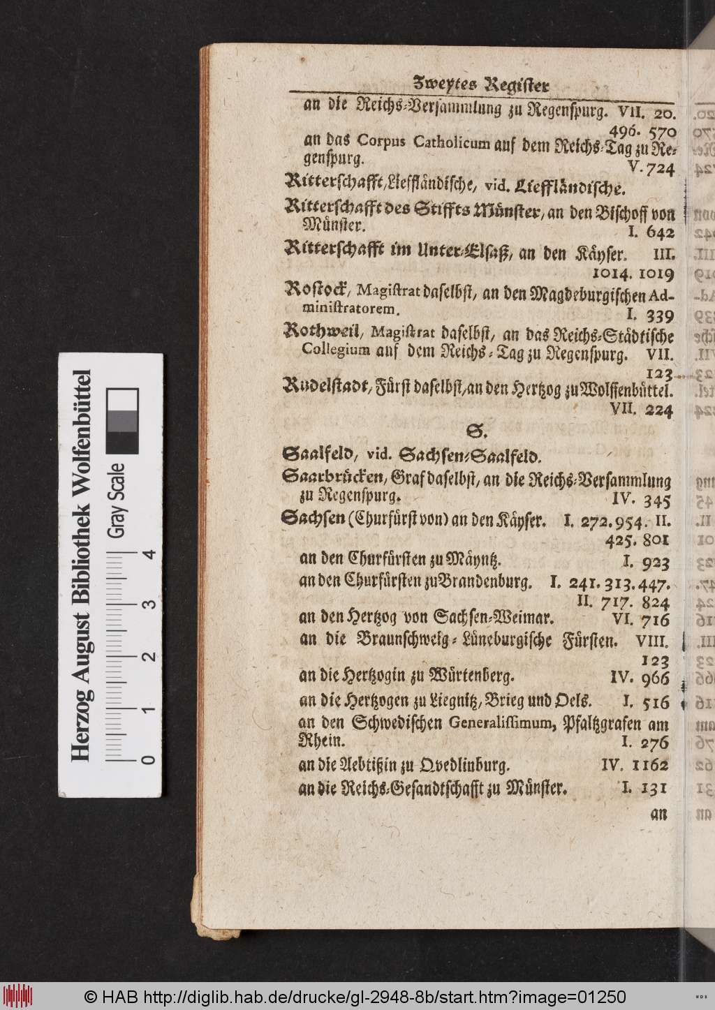 http://diglib.hab.de/drucke/gl-2948-8b/01250.jpg