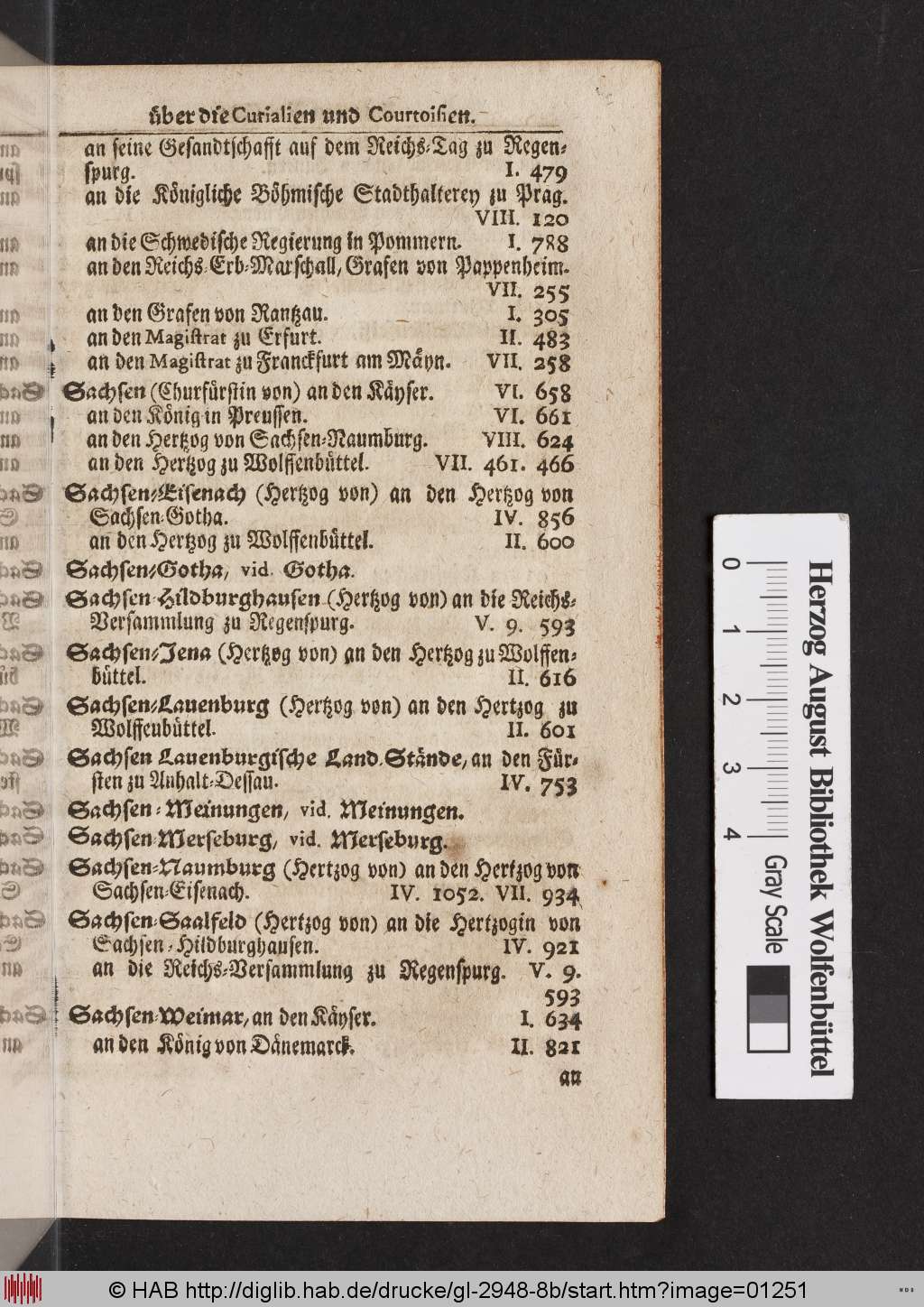 http://diglib.hab.de/drucke/gl-2948-8b/01251.jpg