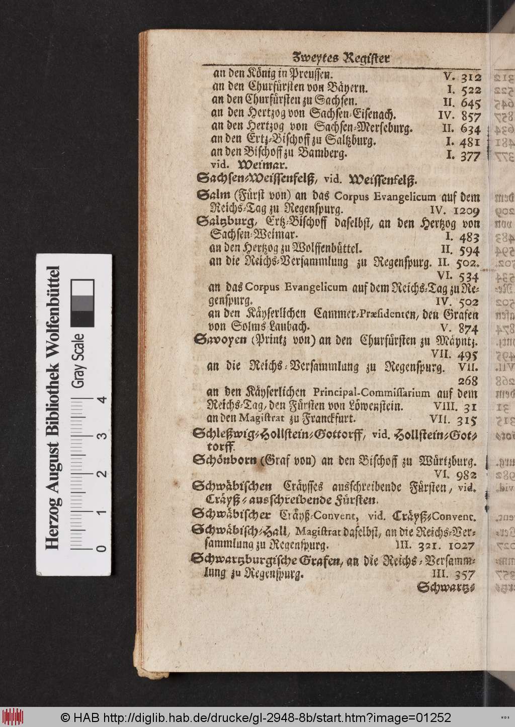 http://diglib.hab.de/drucke/gl-2948-8b/01252.jpg