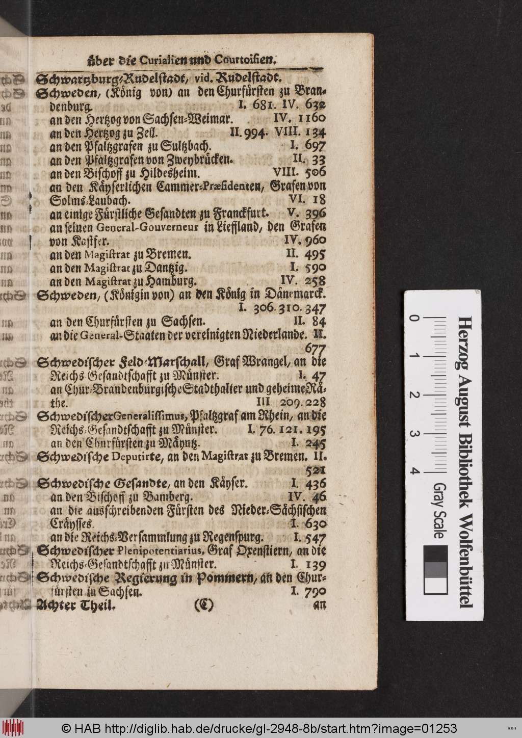 http://diglib.hab.de/drucke/gl-2948-8b/01253.jpg