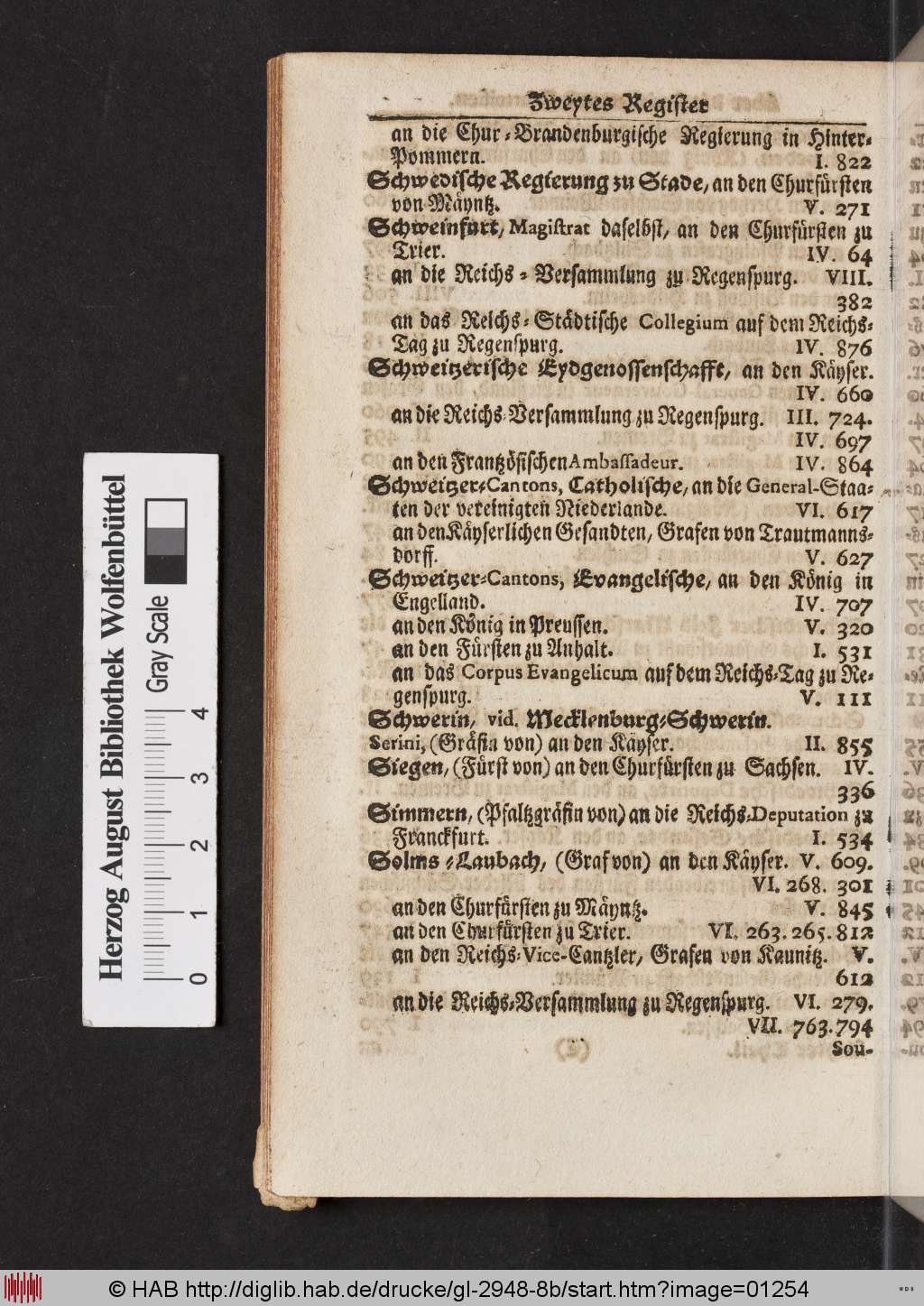 http://diglib.hab.de/drucke/gl-2948-8b/01254.jpg