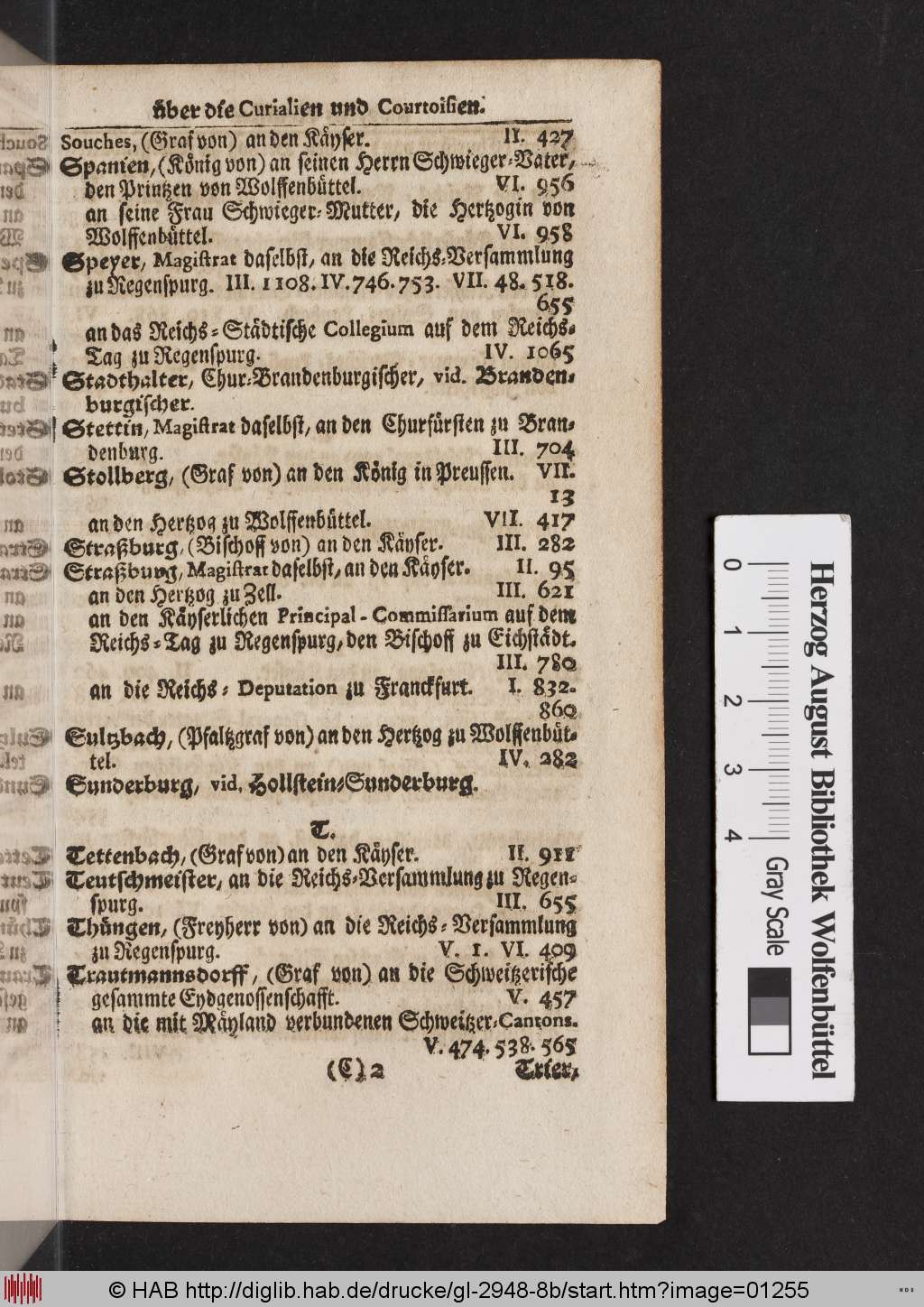 http://diglib.hab.de/drucke/gl-2948-8b/01255.jpg