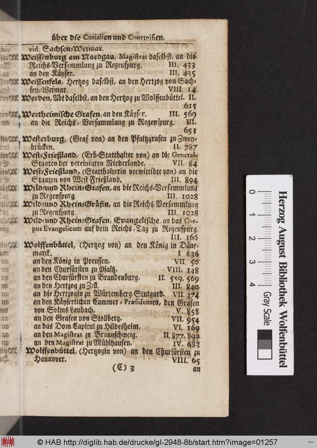 http://diglib.hab.de/drucke/gl-2948-8b/01257.jpg