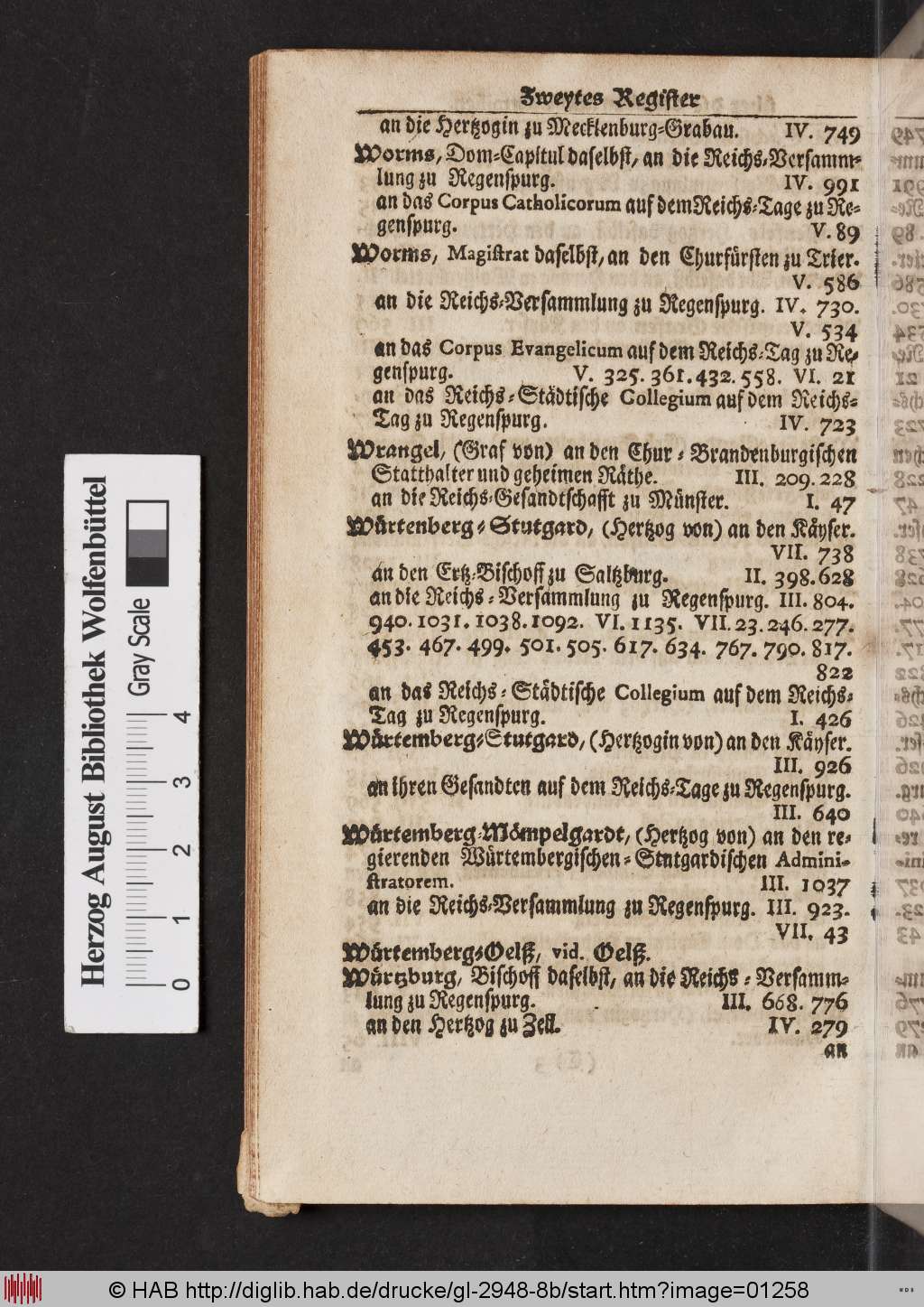 http://diglib.hab.de/drucke/gl-2948-8b/01258.jpg