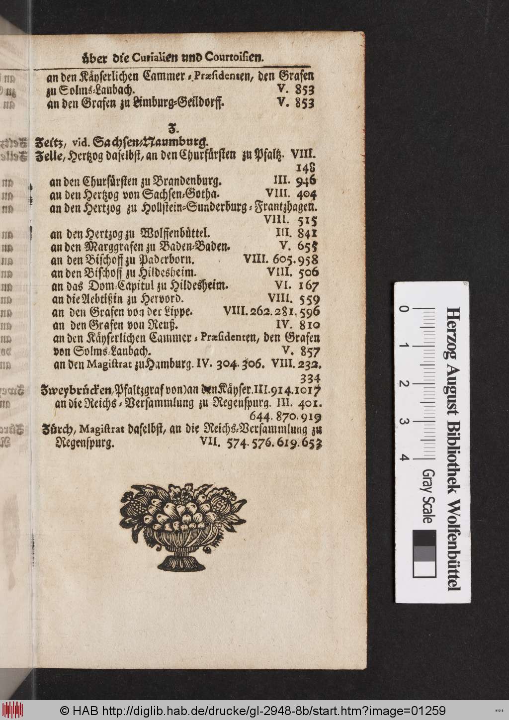 http://diglib.hab.de/drucke/gl-2948-8b/01259.jpg