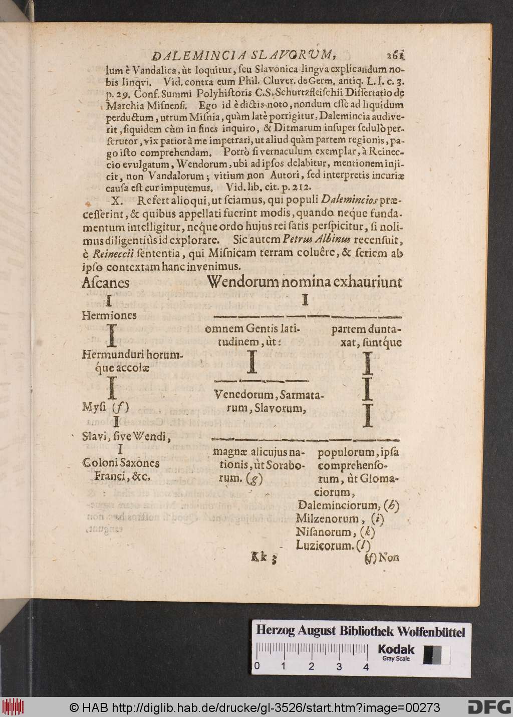 http://diglib.hab.de/drucke/gl-3526/00273.jpg