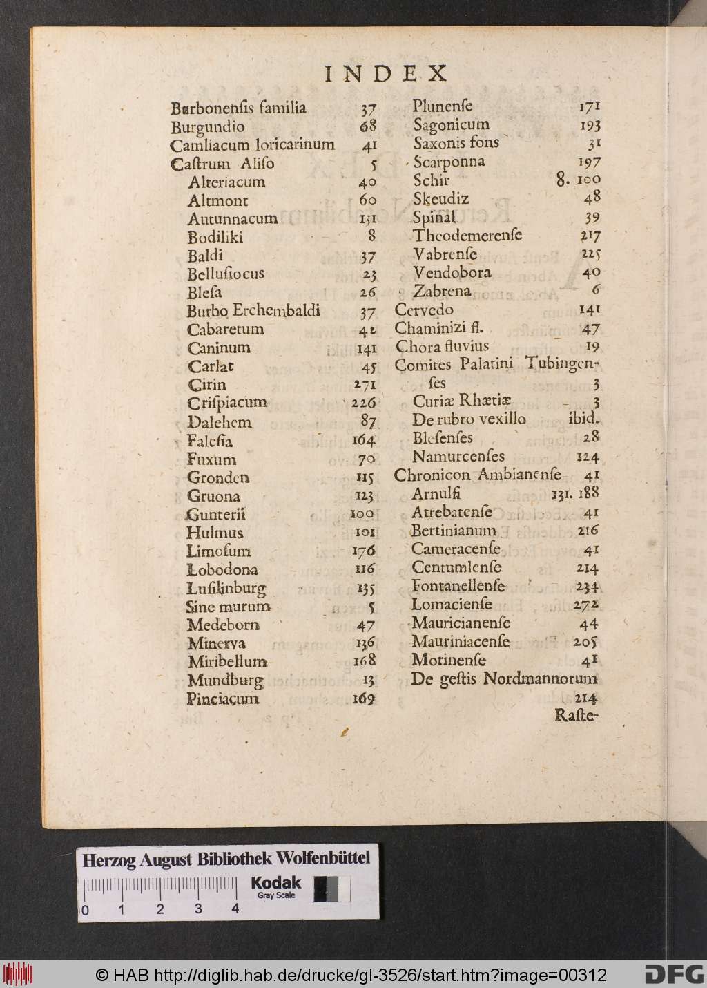 http://diglib.hab.de/drucke/gl-3526/00312.jpg
