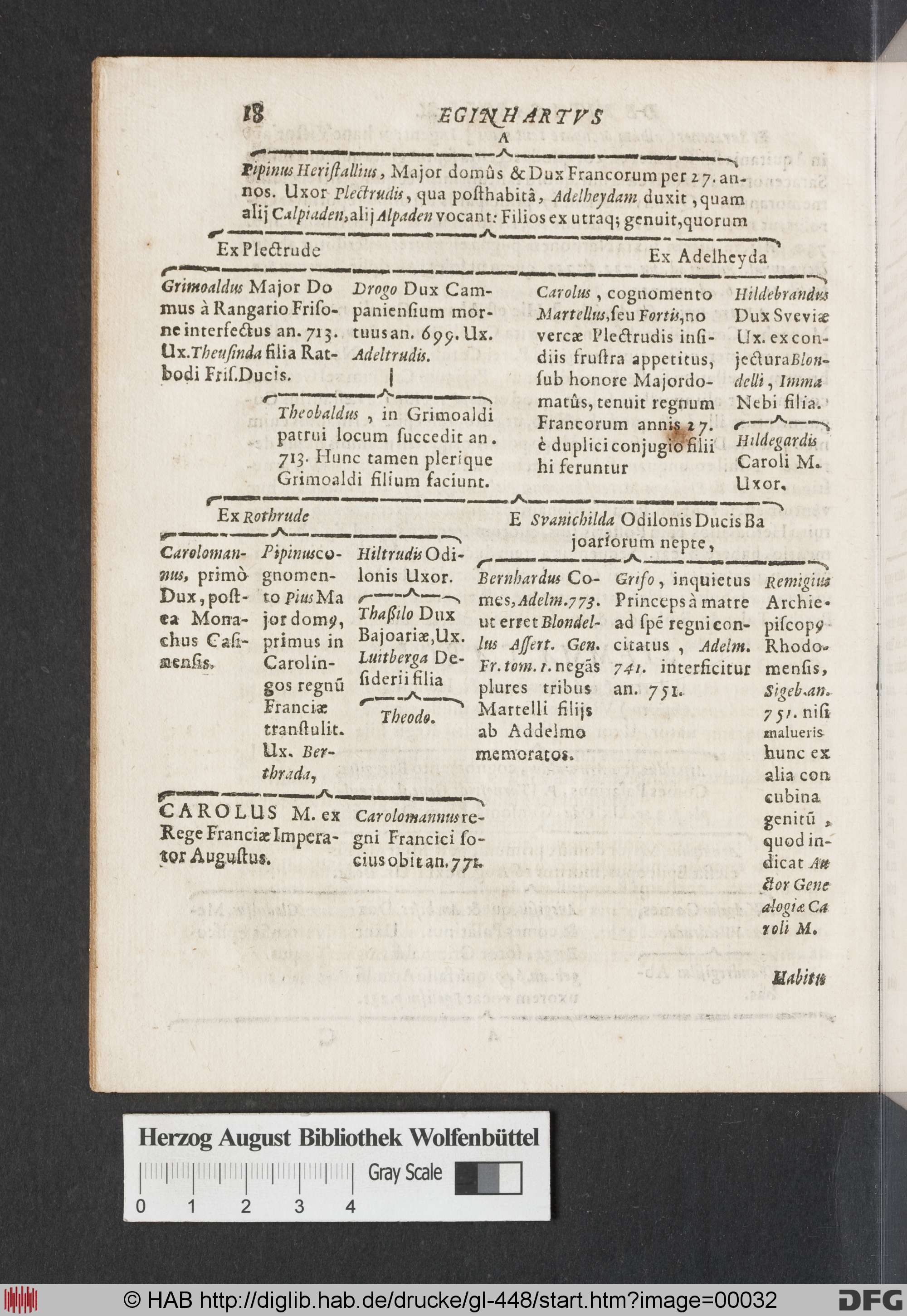 http://diglib.hab.de/drucke/gl-448/max/00032.jpg