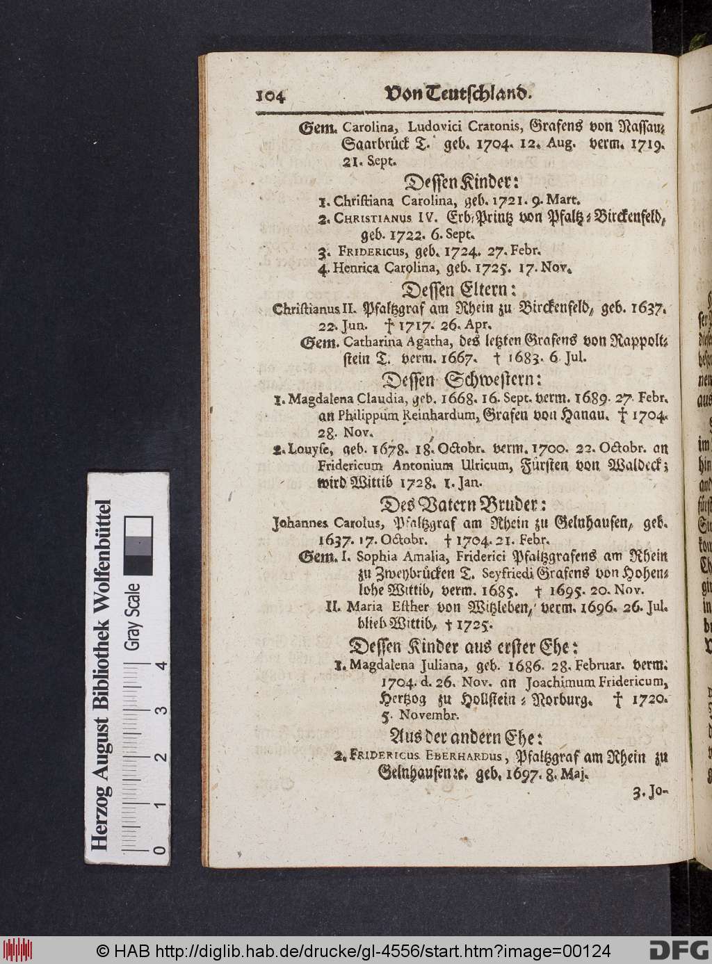 http://diglib.hab.de/drucke/gl-4556/00124.jpg