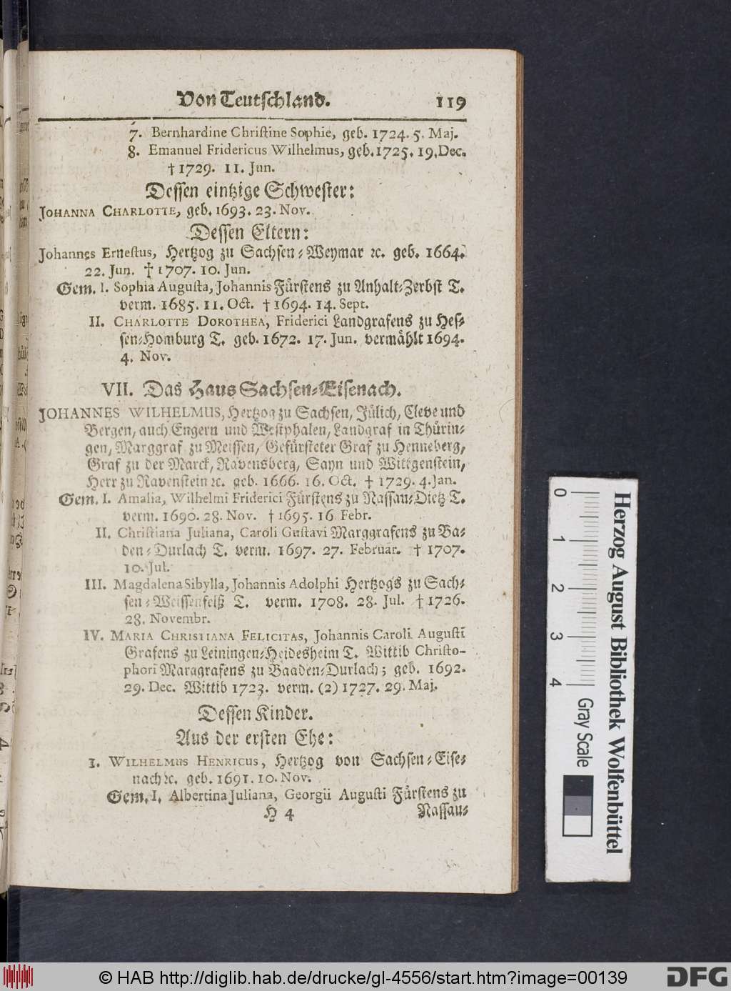 http://diglib.hab.de/drucke/gl-4556/00139.jpg