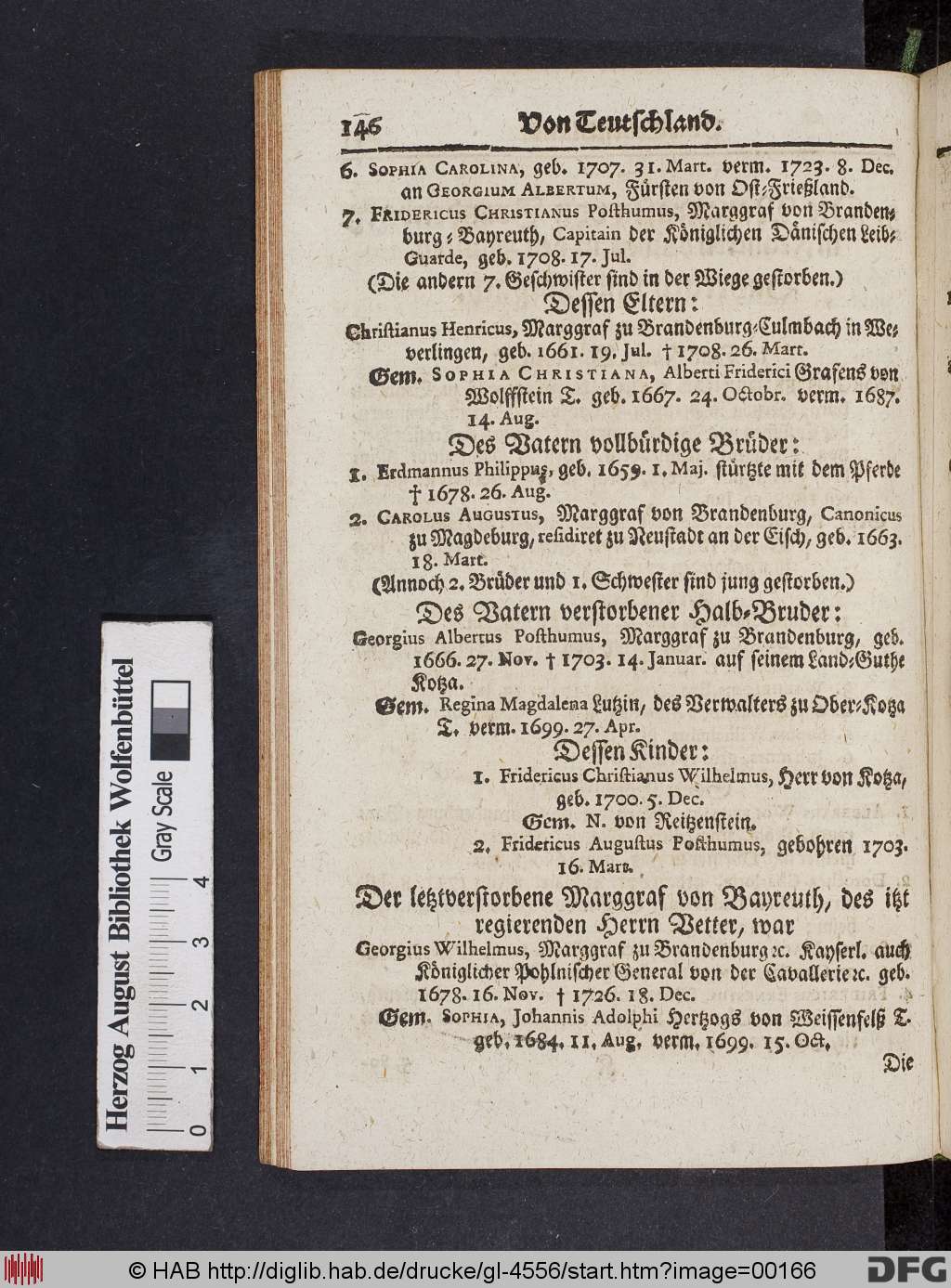 http://diglib.hab.de/drucke/gl-4556/00166.jpg