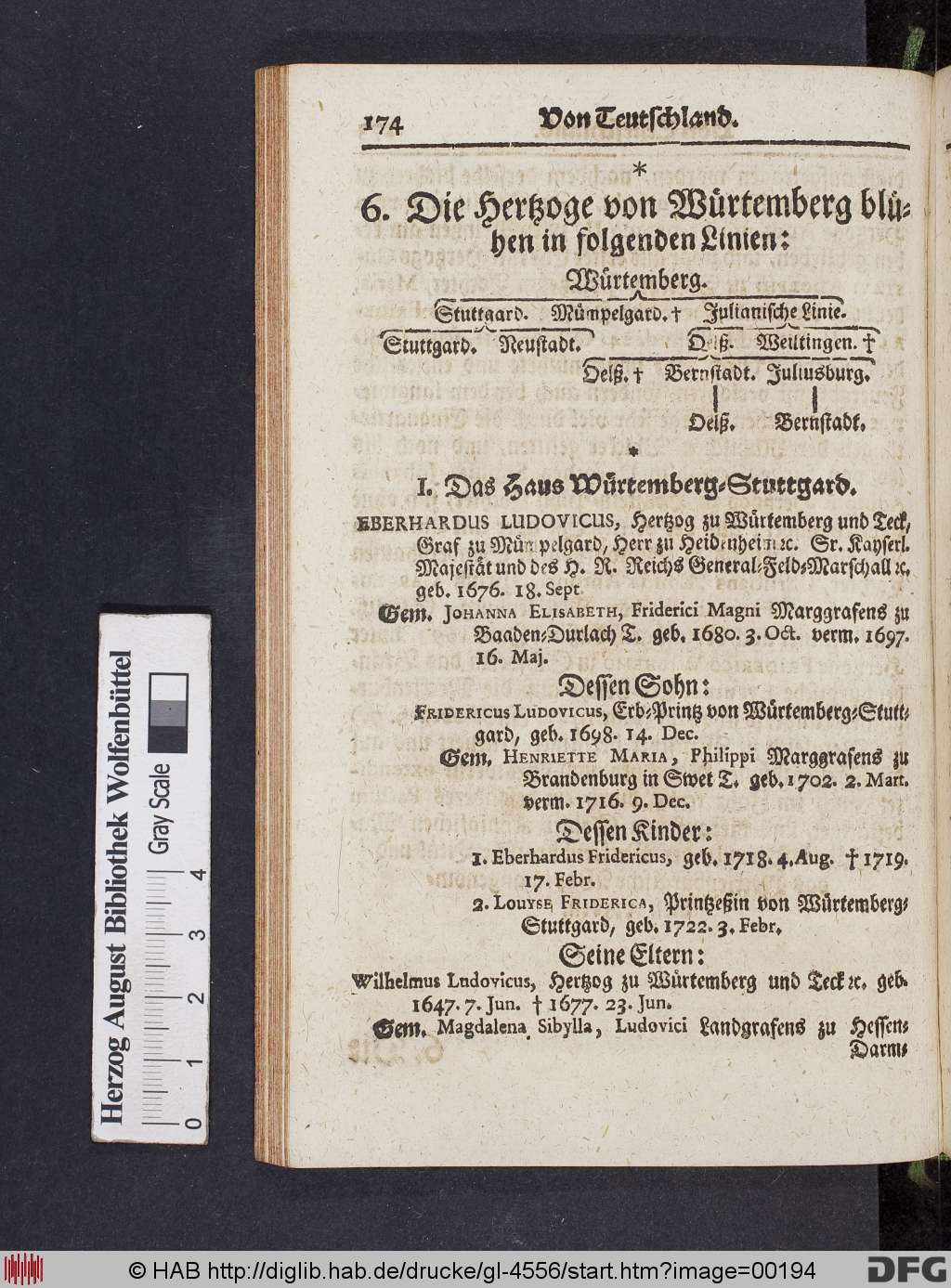 http://diglib.hab.de/drucke/gl-4556/00194.jpg