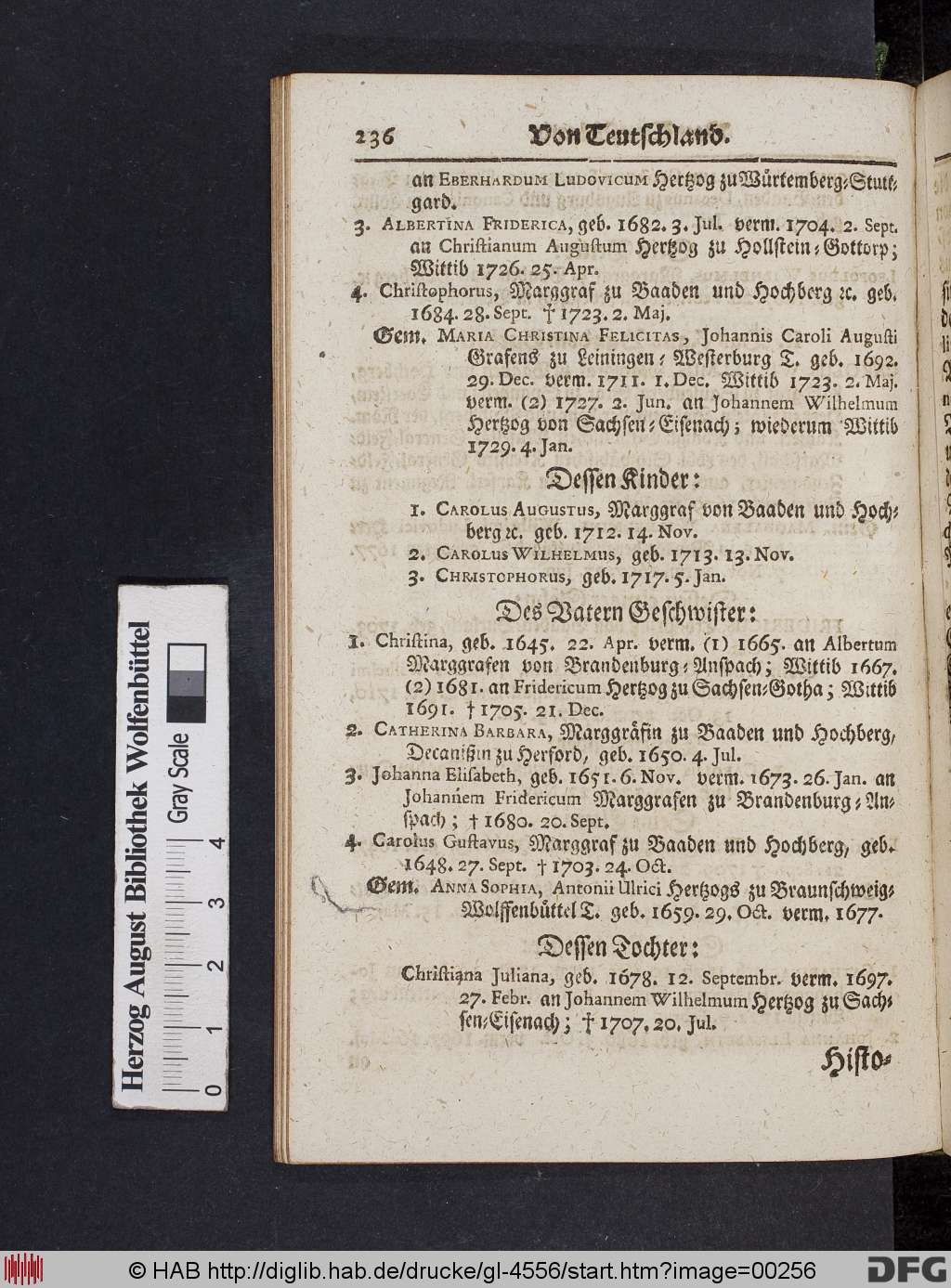 http://diglib.hab.de/drucke/gl-4556/00256.jpg