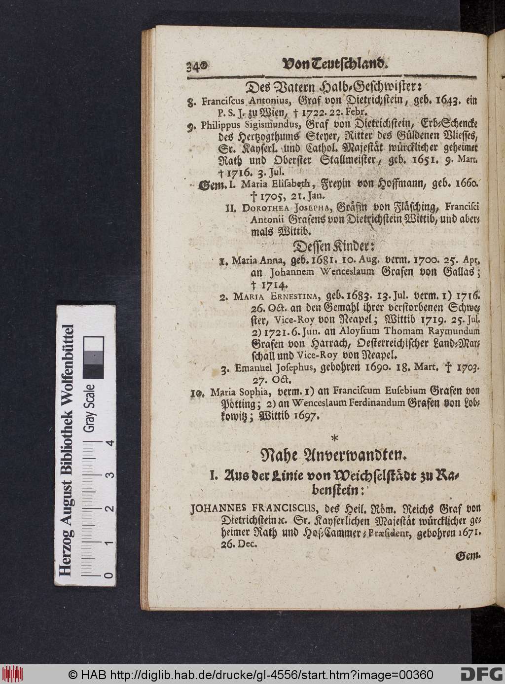 http://diglib.hab.de/drucke/gl-4556/00360.jpg