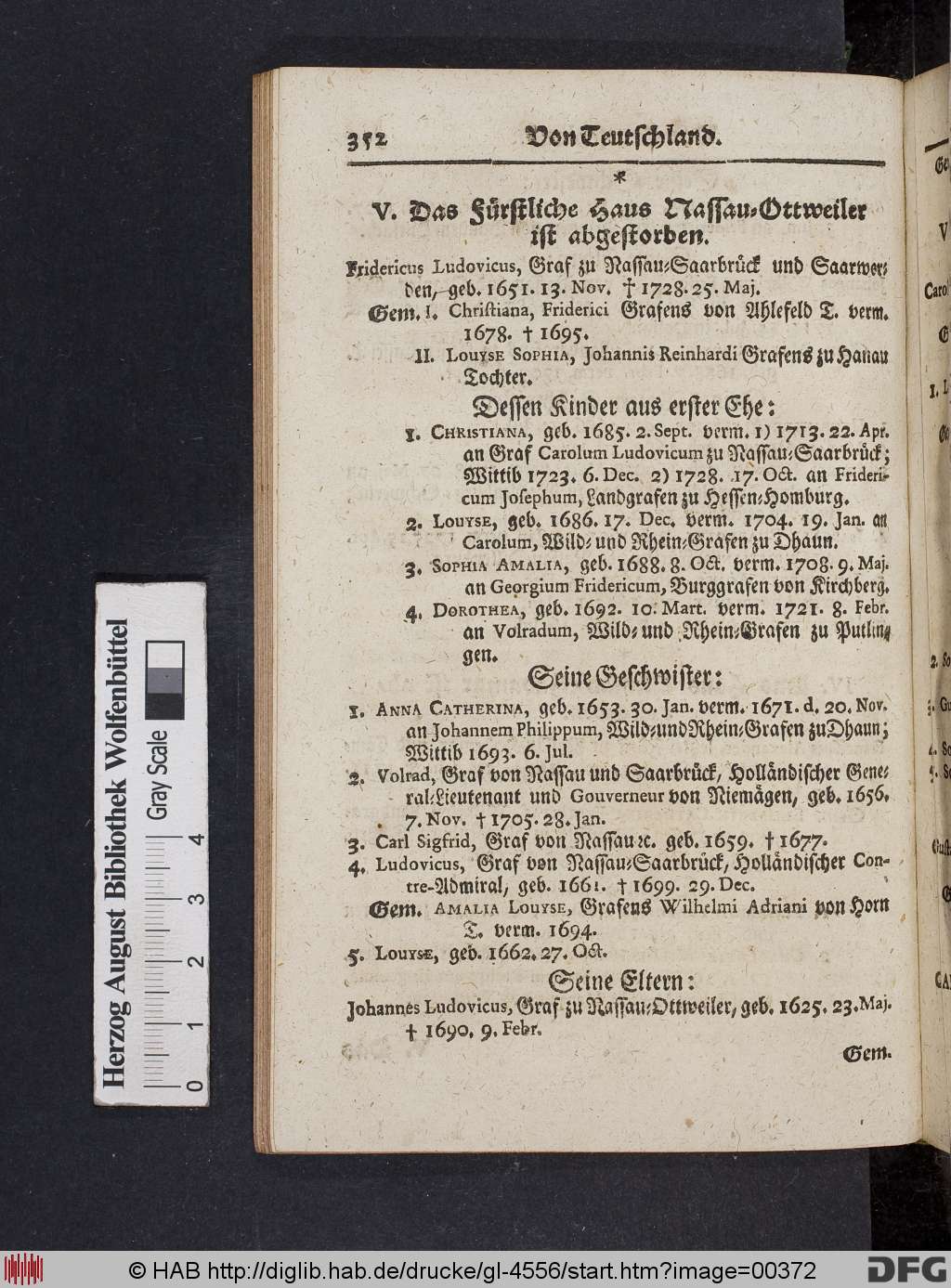 http://diglib.hab.de/drucke/gl-4556/00372.jpg