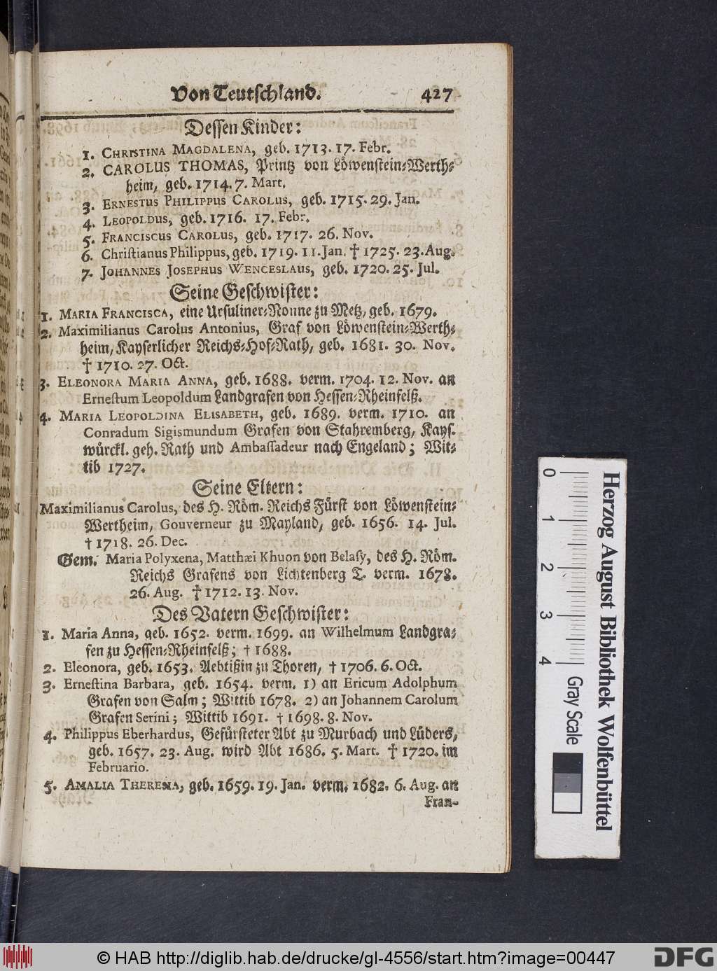 http://diglib.hab.de/drucke/gl-4556/00447.jpg