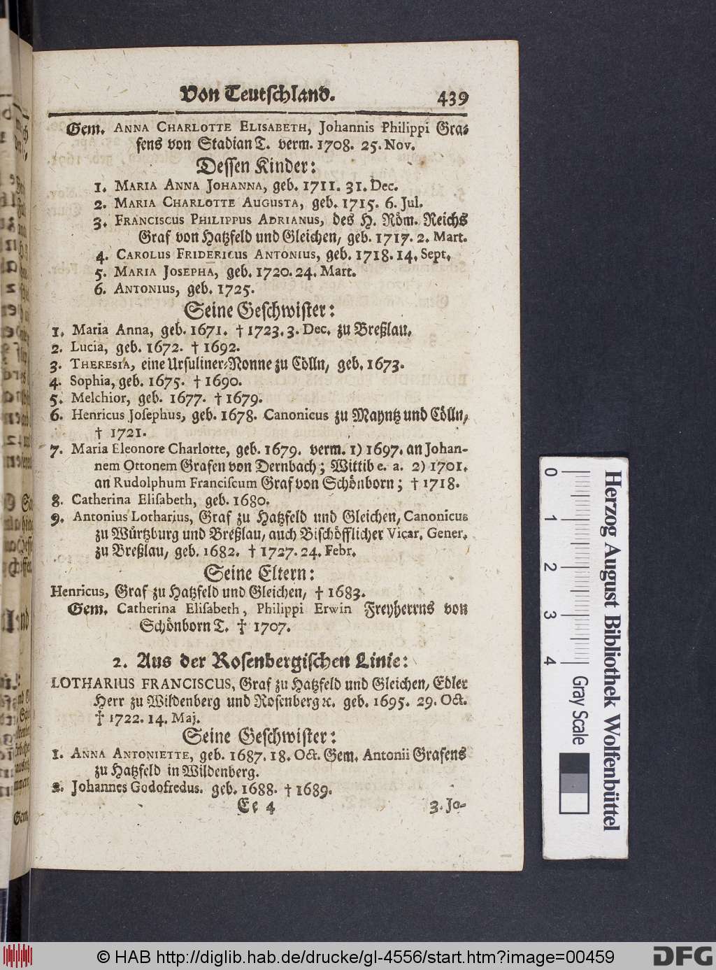http://diglib.hab.de/drucke/gl-4556/00459.jpg
