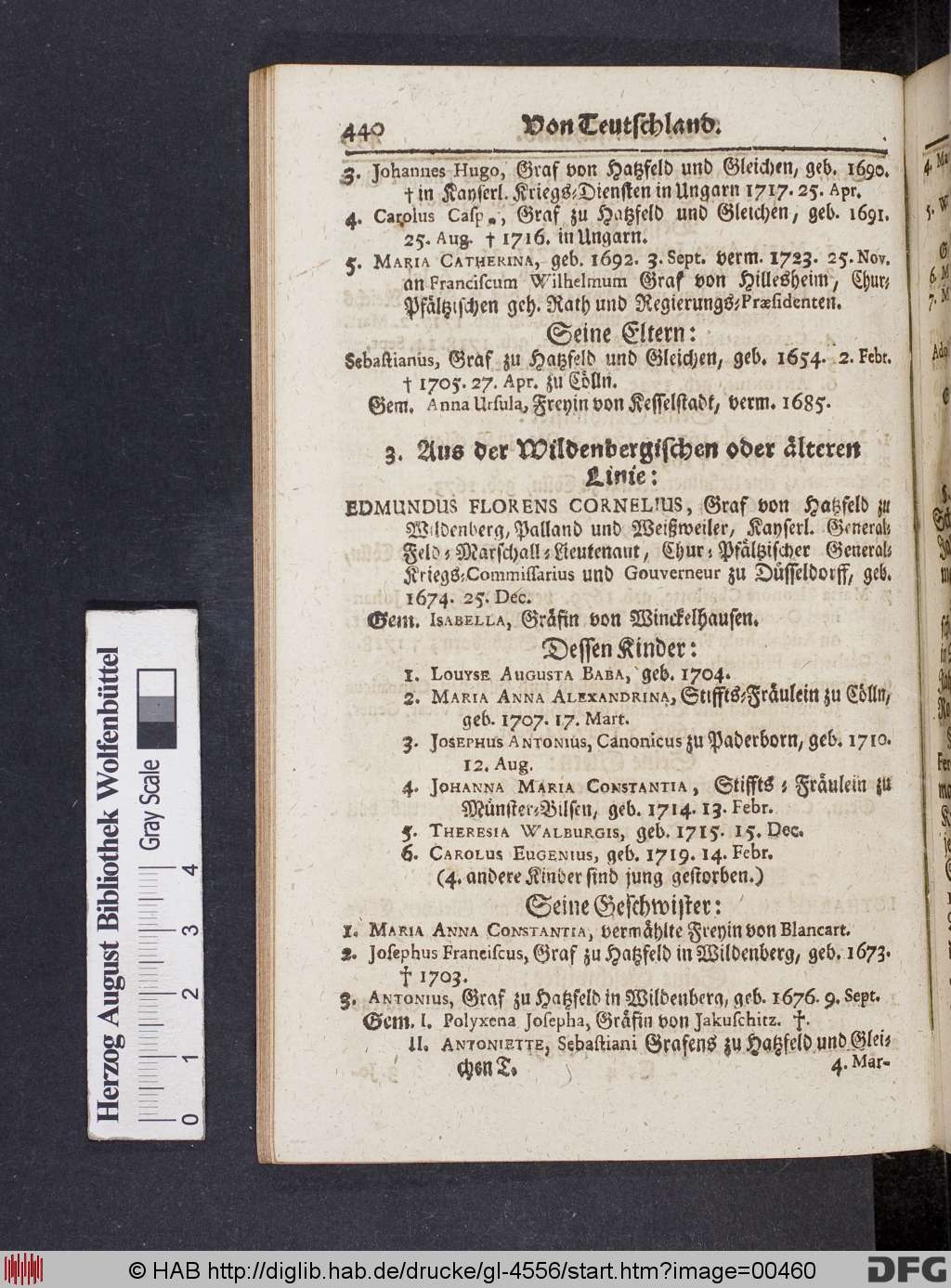http://diglib.hab.de/drucke/gl-4556/00460.jpg