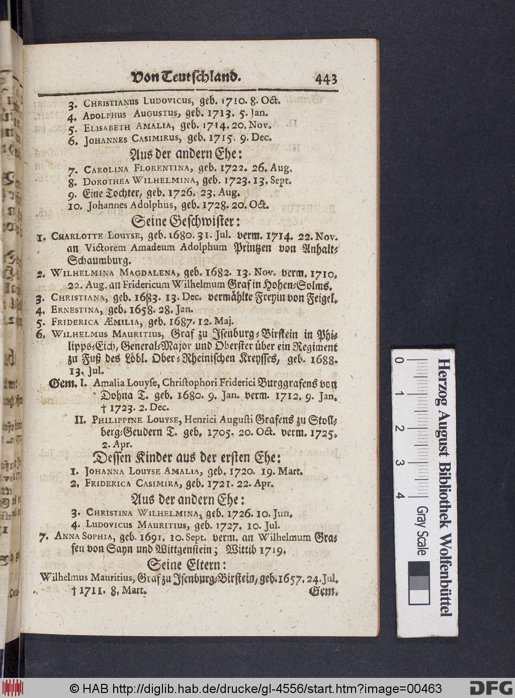 http://diglib.hab.de/drucke/gl-4556/00463.jpg
