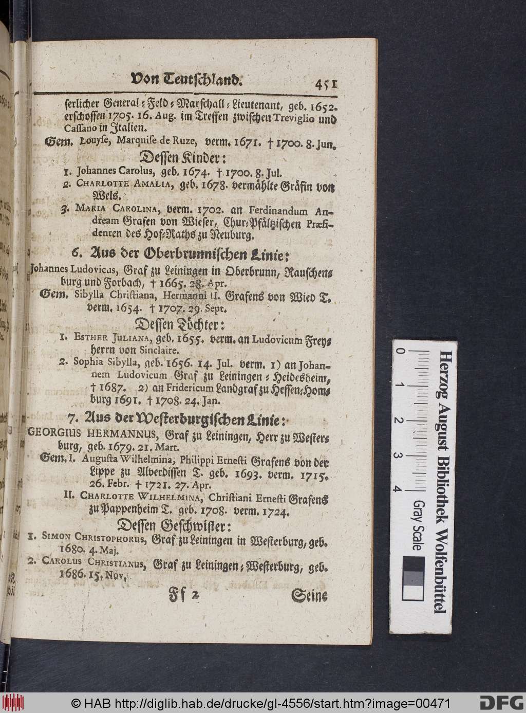 http://diglib.hab.de/drucke/gl-4556/00471.jpg