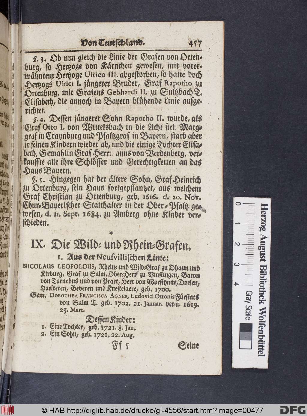 http://diglib.hab.de/drucke/gl-4556/00477.jpg