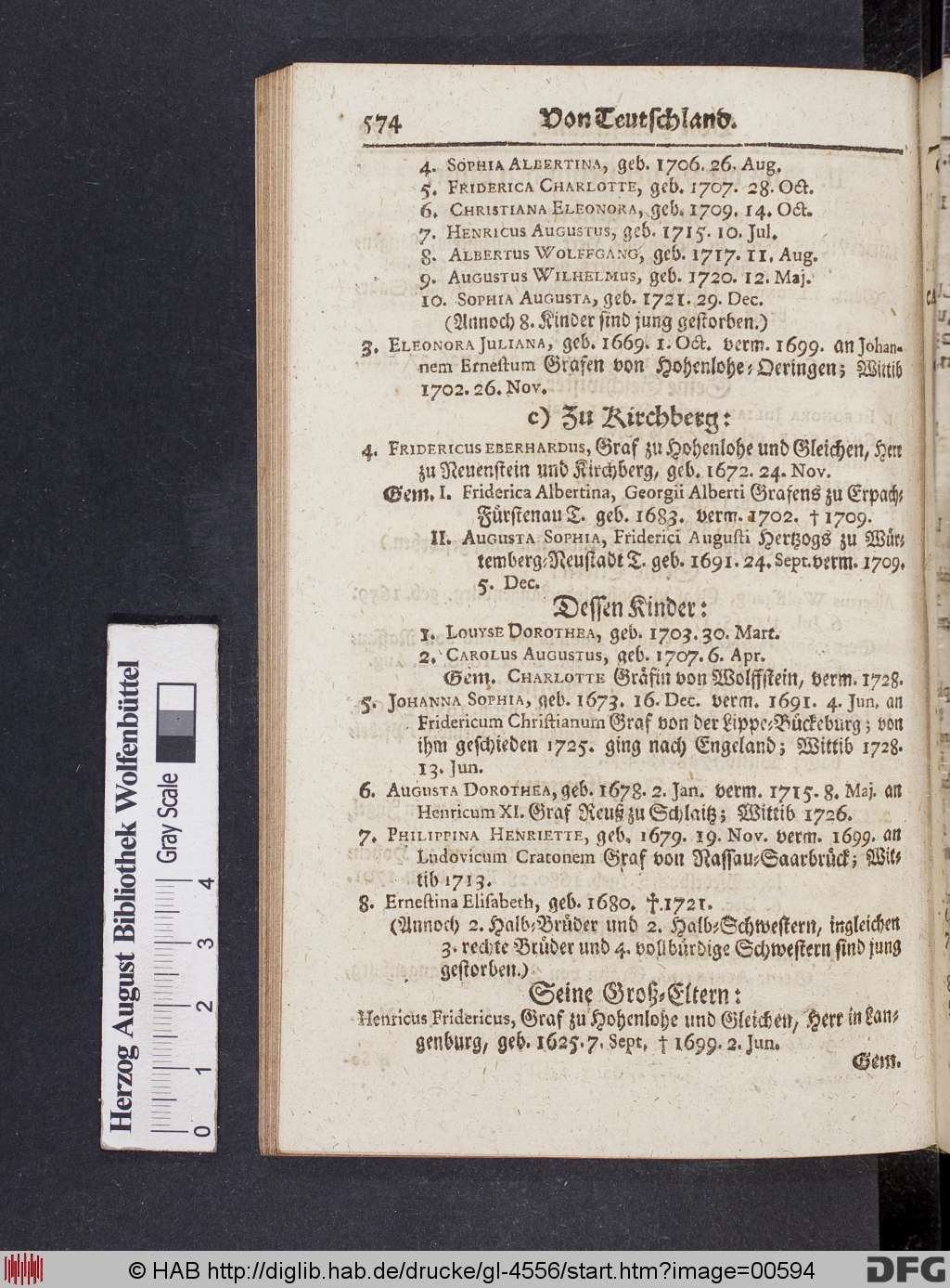 http://diglib.hab.de/drucke/gl-4556/00594.jpg
