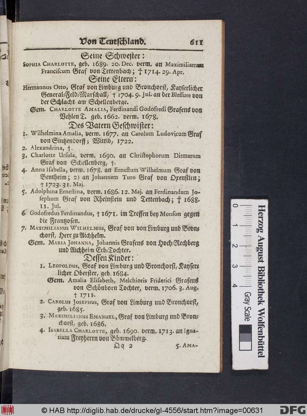 http://diglib.hab.de/drucke/gl-4556/00631.jpg