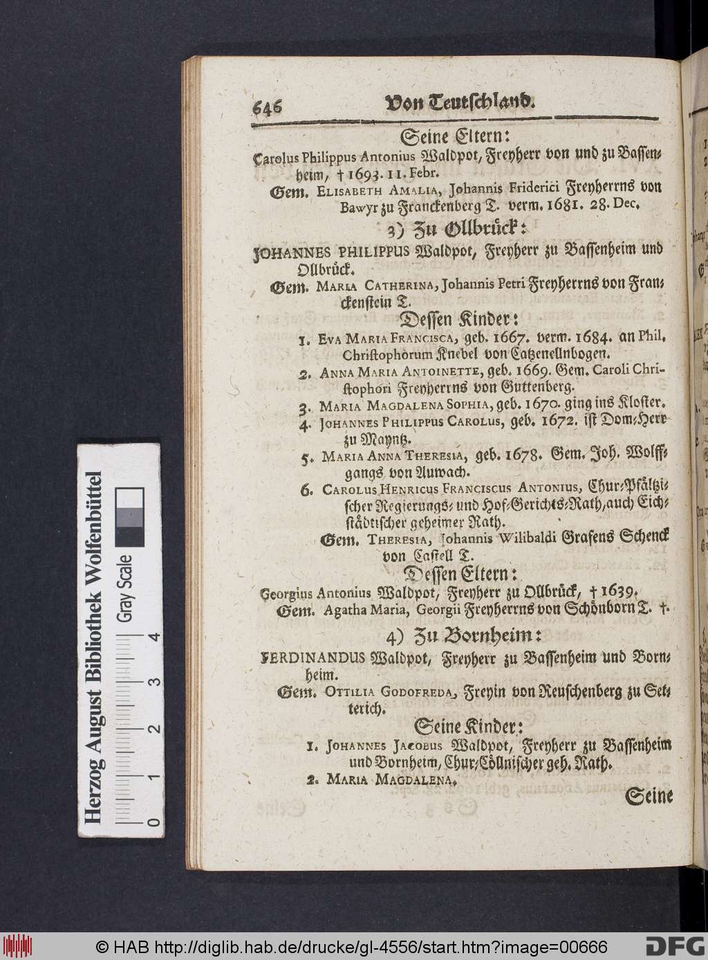 http://diglib.hab.de/drucke/gl-4556/00666.jpg