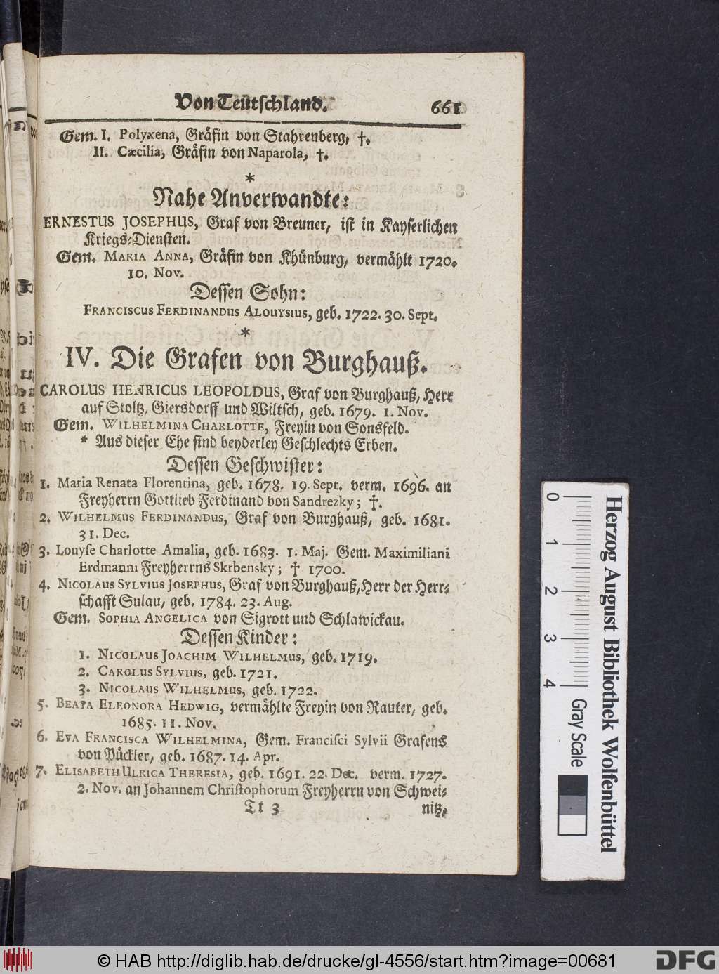 http://diglib.hab.de/drucke/gl-4556/00681.jpg