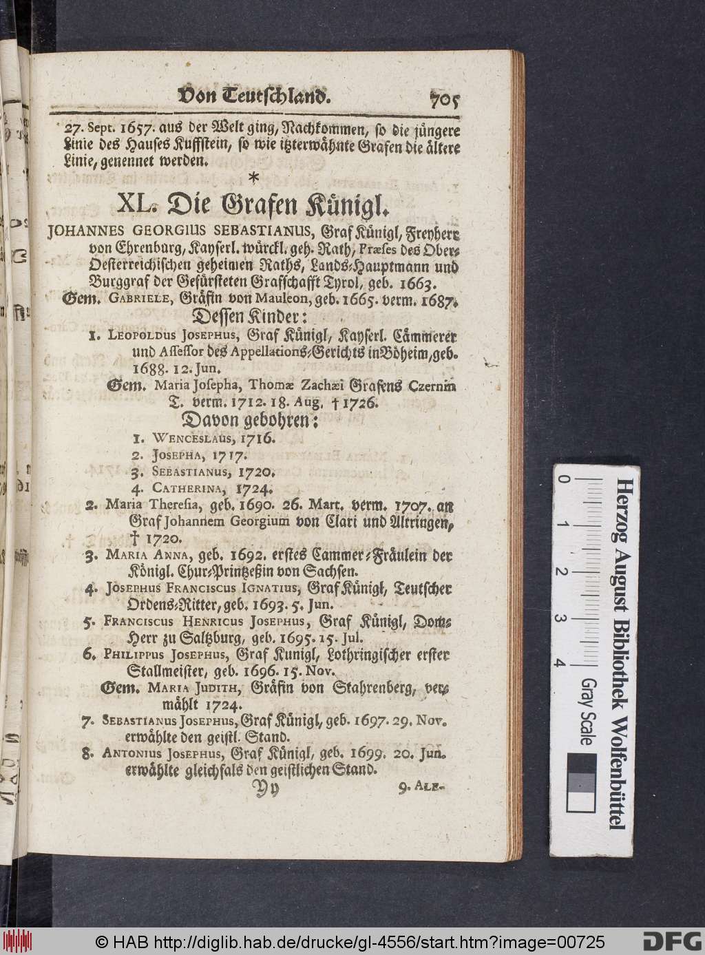 http://diglib.hab.de/drucke/gl-4556/00725.jpg