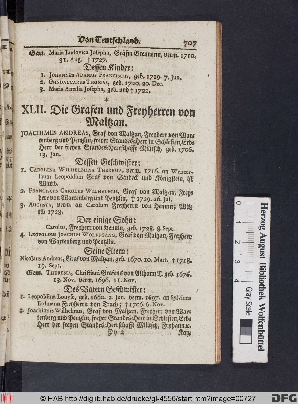 http://diglib.hab.de/drucke/gl-4556/00727.jpg