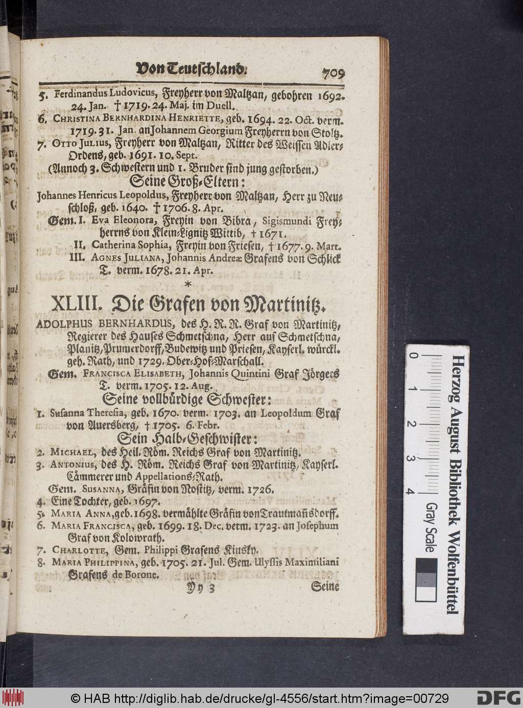 http://diglib.hab.de/drucke/gl-4556/00729.jpg