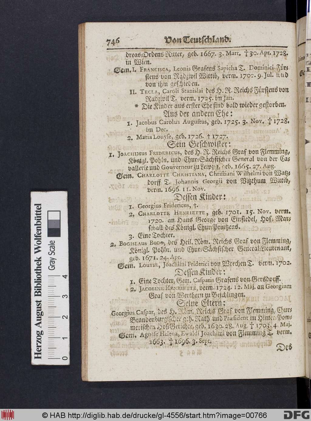 http://diglib.hab.de/drucke/gl-4556/00766.jpg
