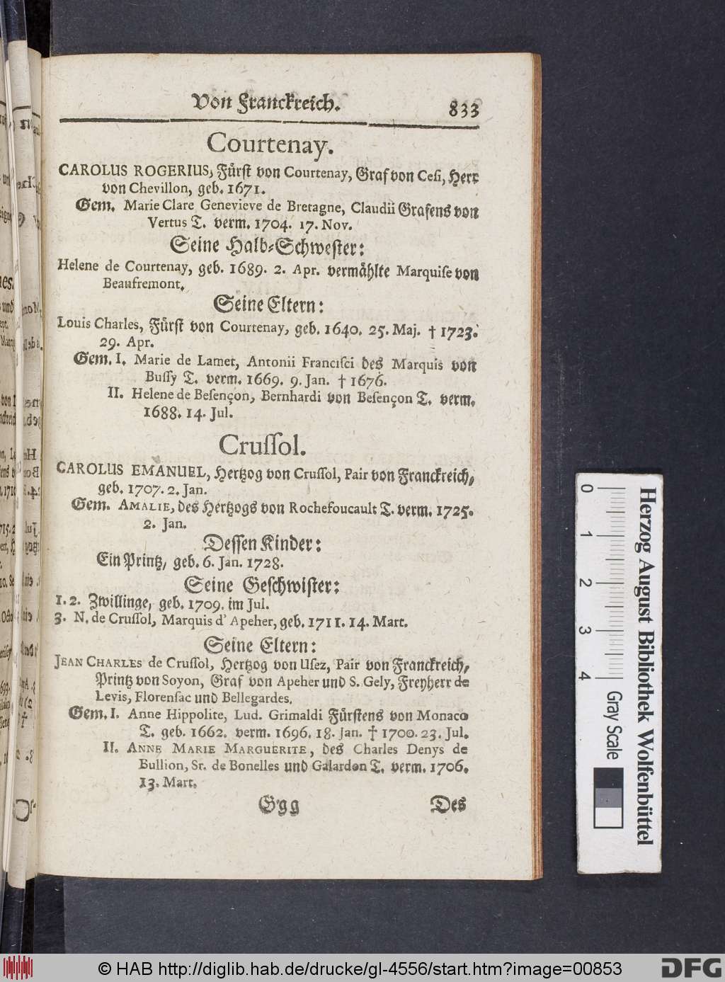 http://diglib.hab.de/drucke/gl-4556/00853.jpg