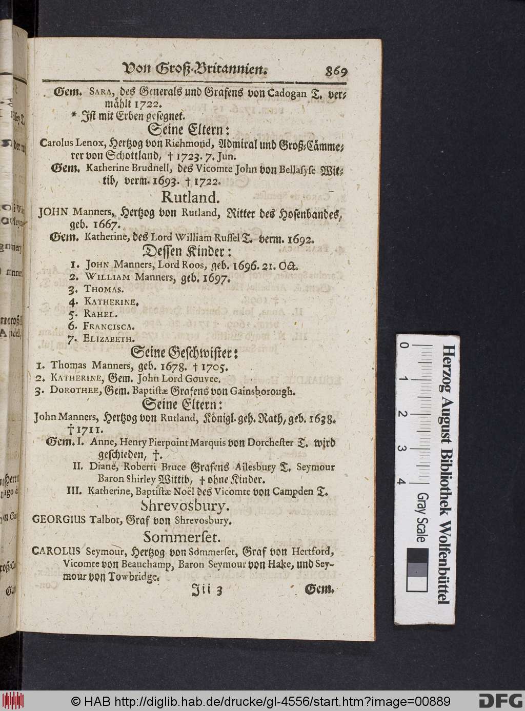 http://diglib.hab.de/drucke/gl-4556/00889.jpg