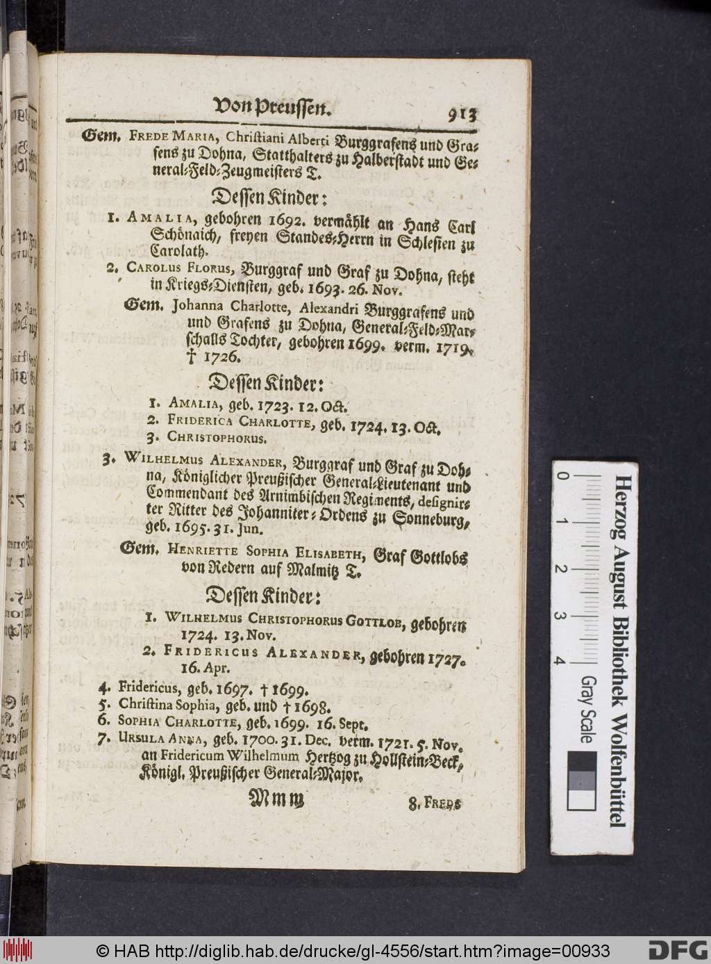 http://diglib.hab.de/drucke/gl-4556/00933.jpg