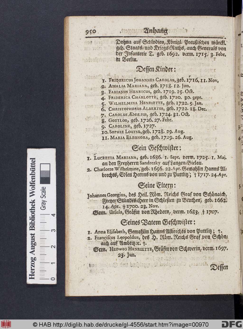 http://diglib.hab.de/drucke/gl-4556/00970.jpg