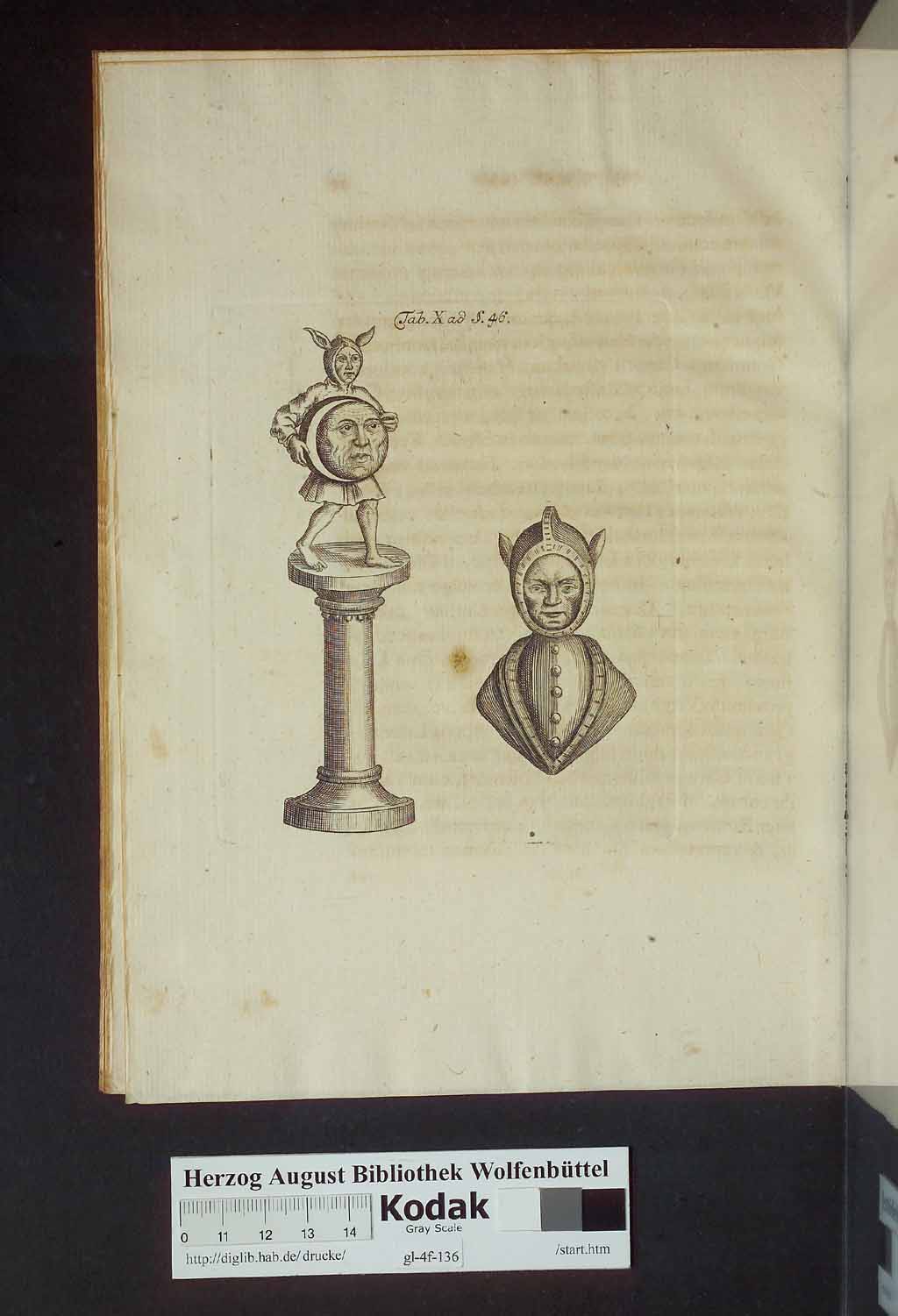 http://diglib.hab.de/drucke/gl-4f-136/00170.jpg