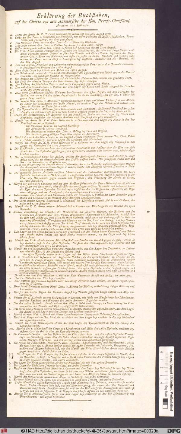 http://diglib.hab.de/drucke/gl-4f-26-3s/min/00020a.jpg