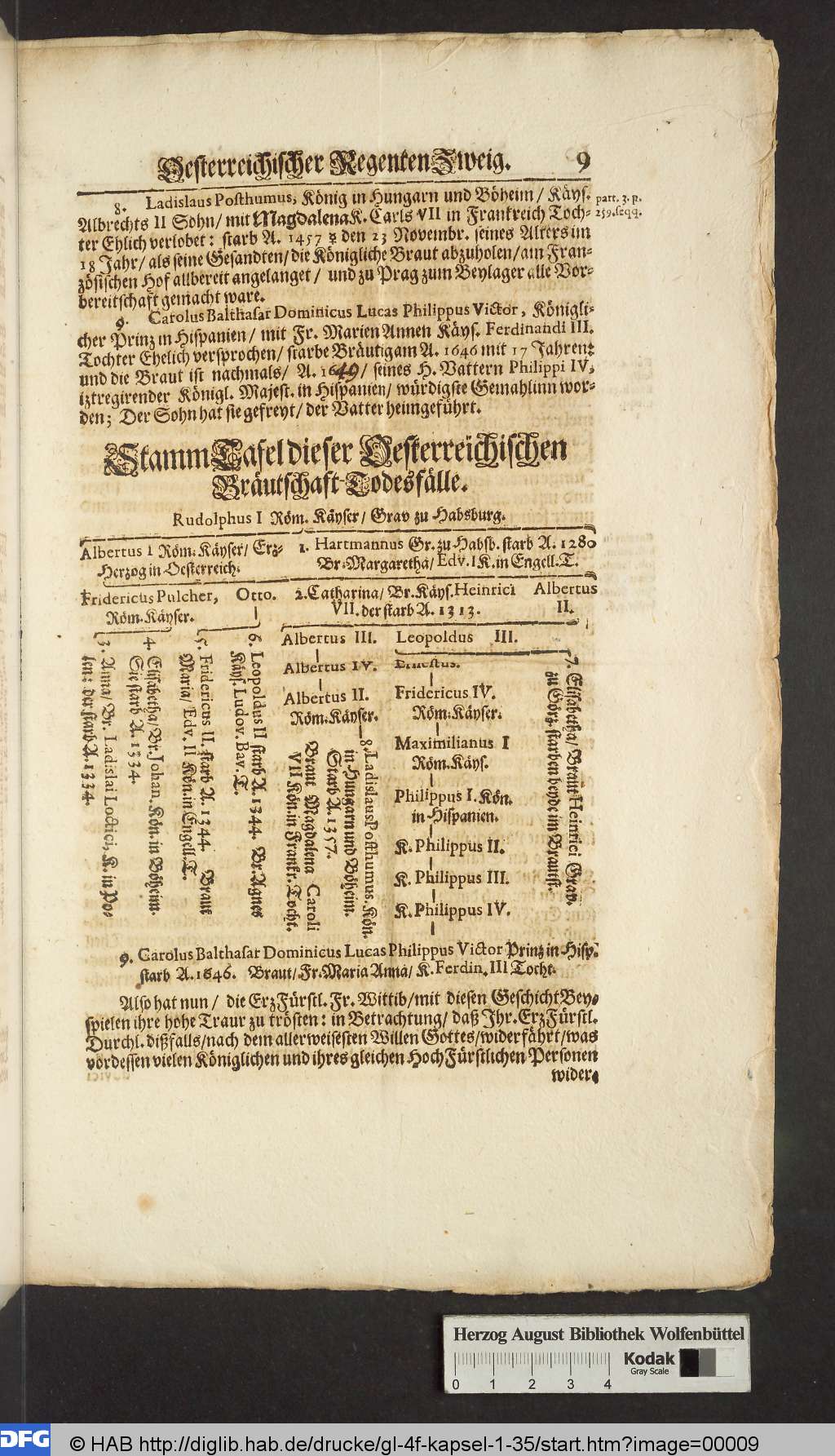 http://diglib.hab.de/drucke/gl-4f-kapsel-1-35/00009.jpg