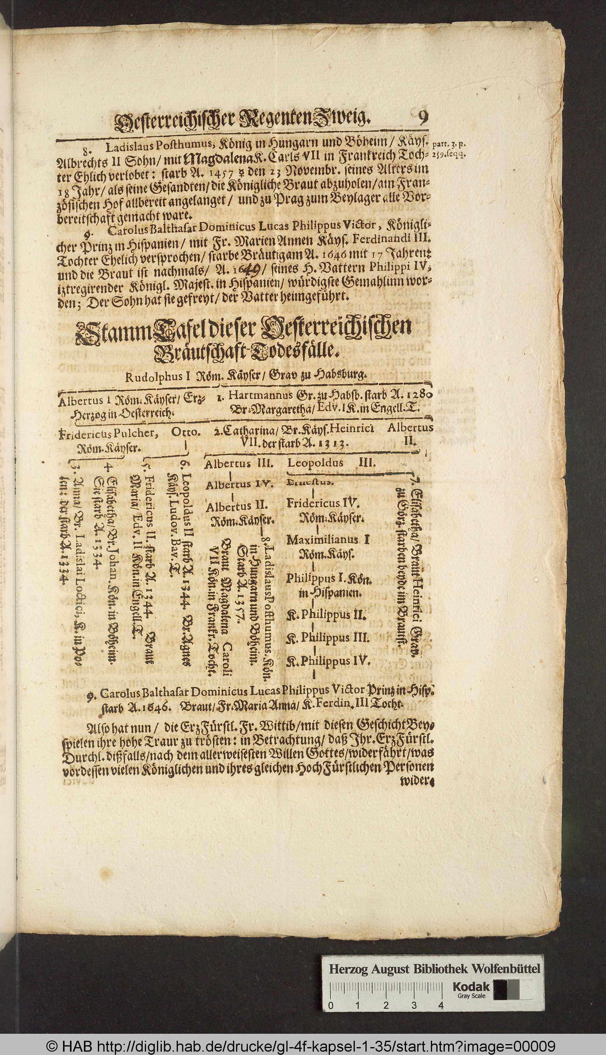 http://diglib.hab.de/drucke/gl-4f-kapsel-1-35/max/00009.jpg