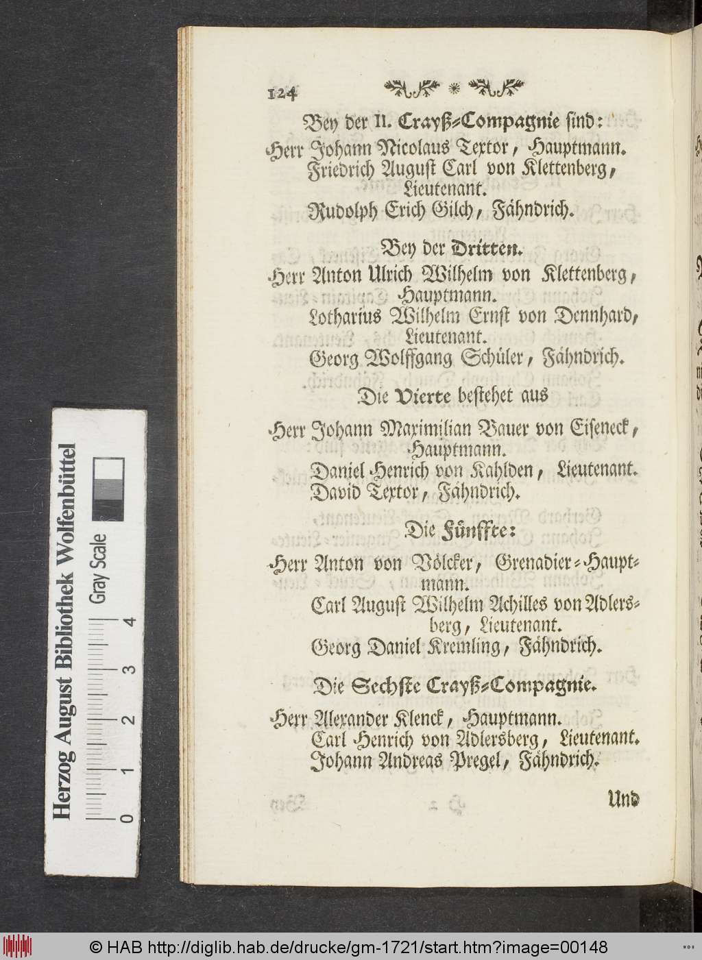 http://diglib.hab.de/drucke/gm-1721/00148.jpg