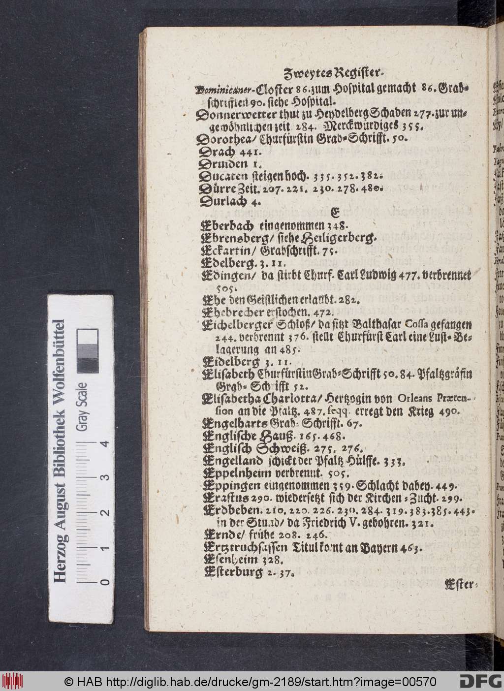 http://diglib.hab.de/drucke/gm-2189/00570.jpg