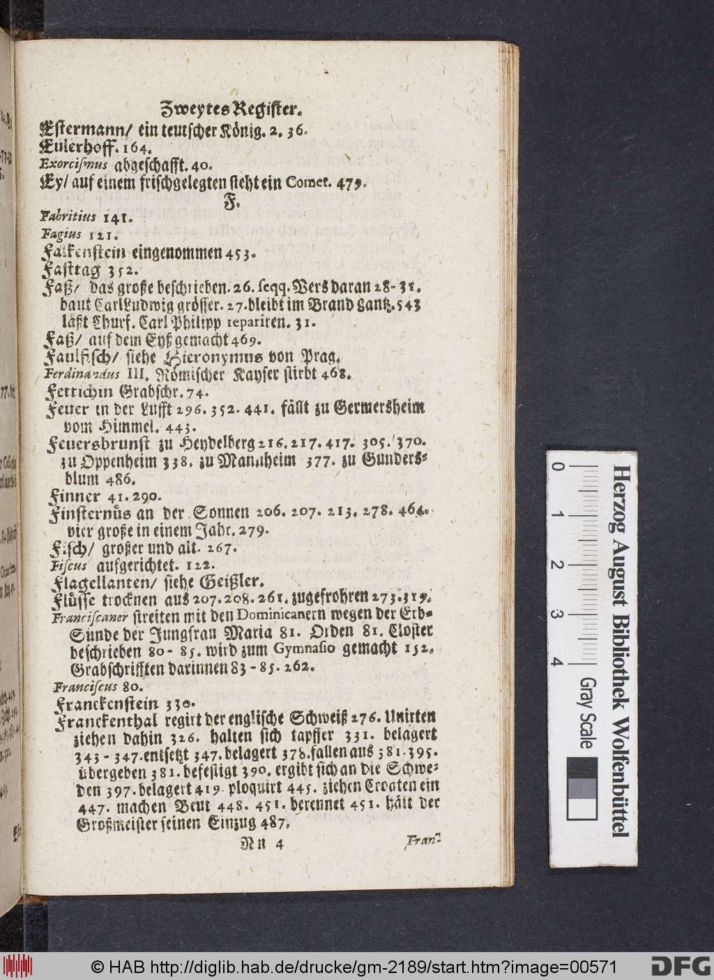 http://diglib.hab.de/drucke/gm-2189/00571.jpg