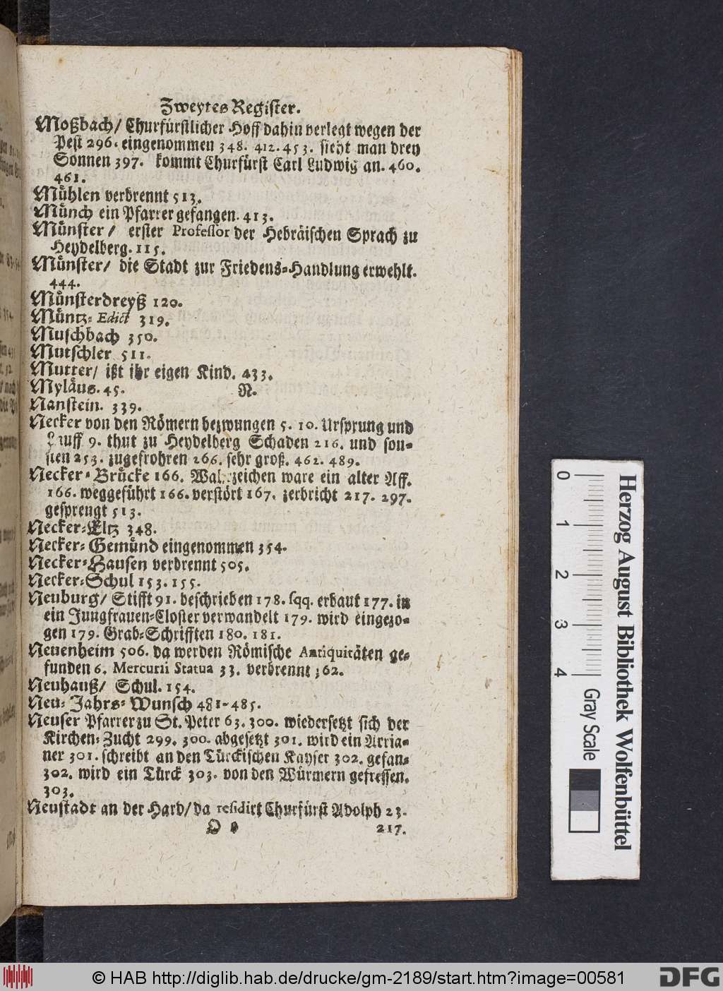 http://diglib.hab.de/drucke/gm-2189/00581.jpg
