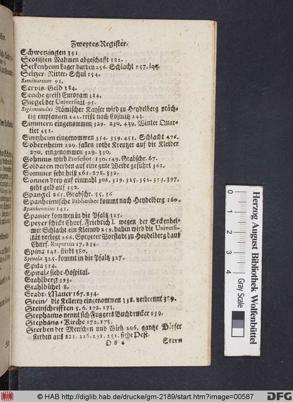 http://diglib.hab.de/drucke/gm-2189/00587.jpg