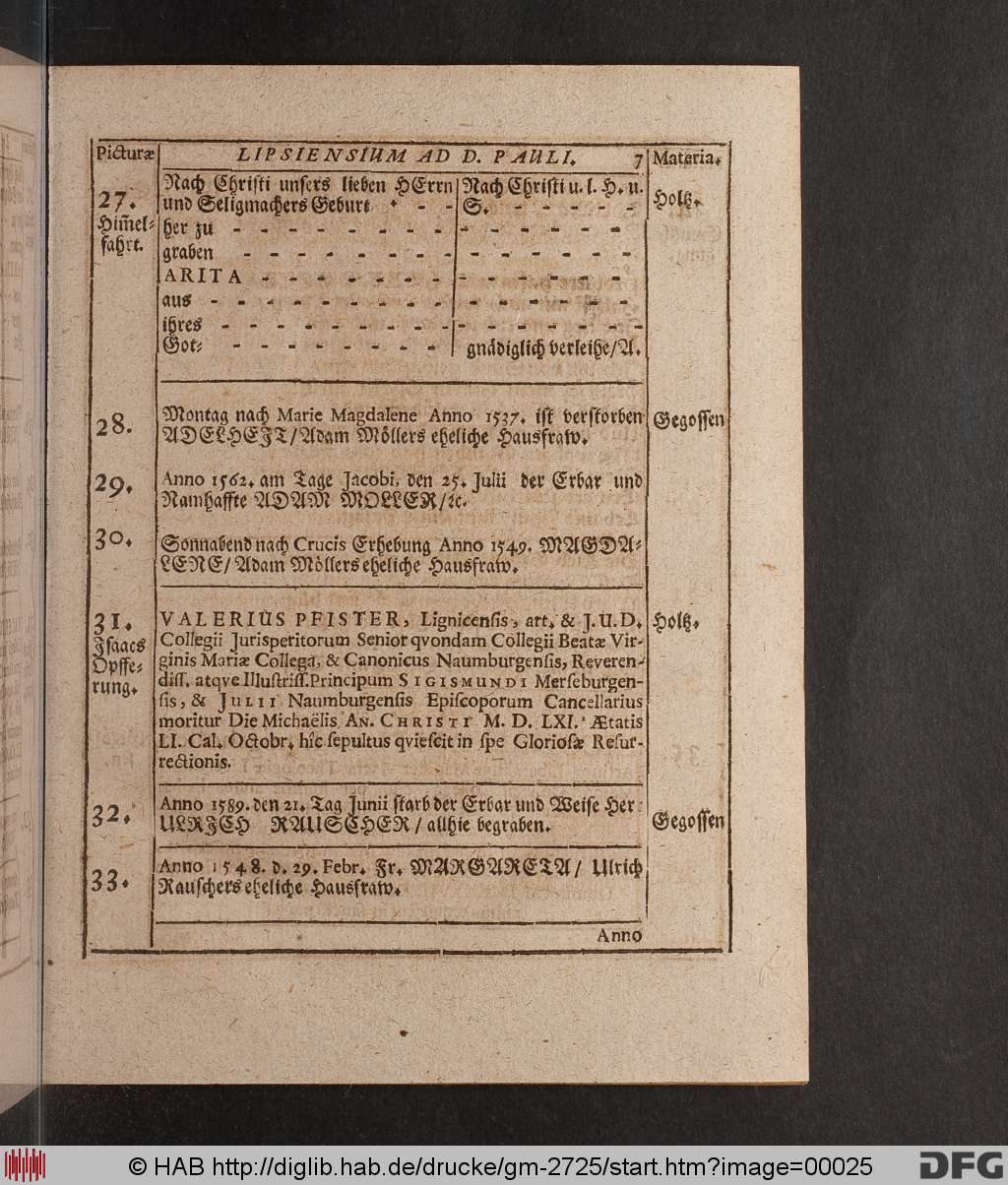 http://diglib.hab.de/drucke/gm-2725/00025.jpg