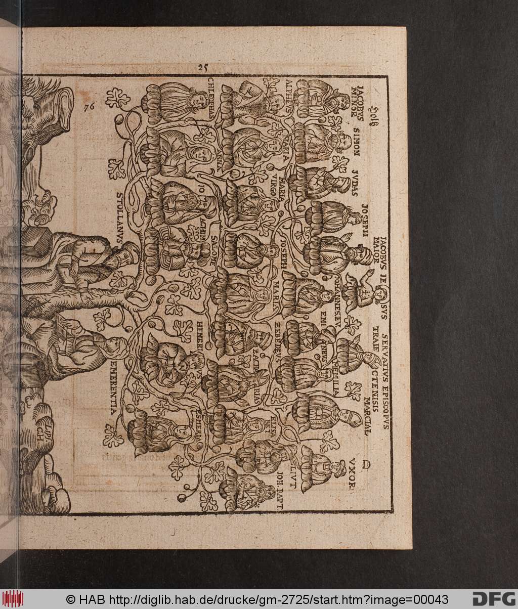 http://diglib.hab.de/drucke/gm-2725/00043.jpg