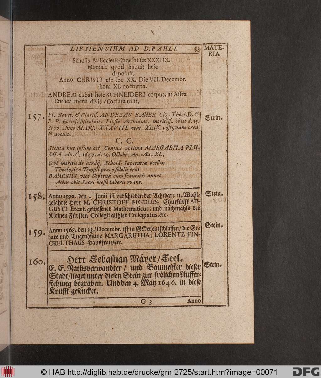 http://diglib.hab.de/drucke/gm-2725/00071.jpg
