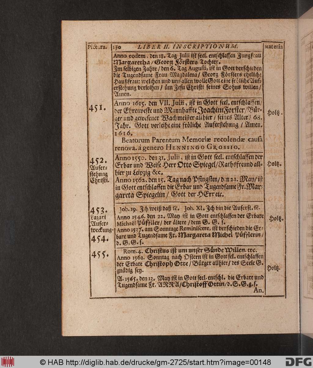 http://diglib.hab.de/drucke/gm-2725/00148.jpg